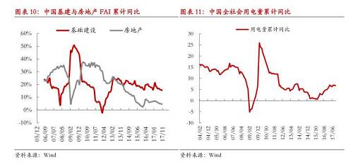 【月度報(bào)告-鎳】需求擔(dān)憂漸弱，鎳價(jià)先抑后揚(yáng)